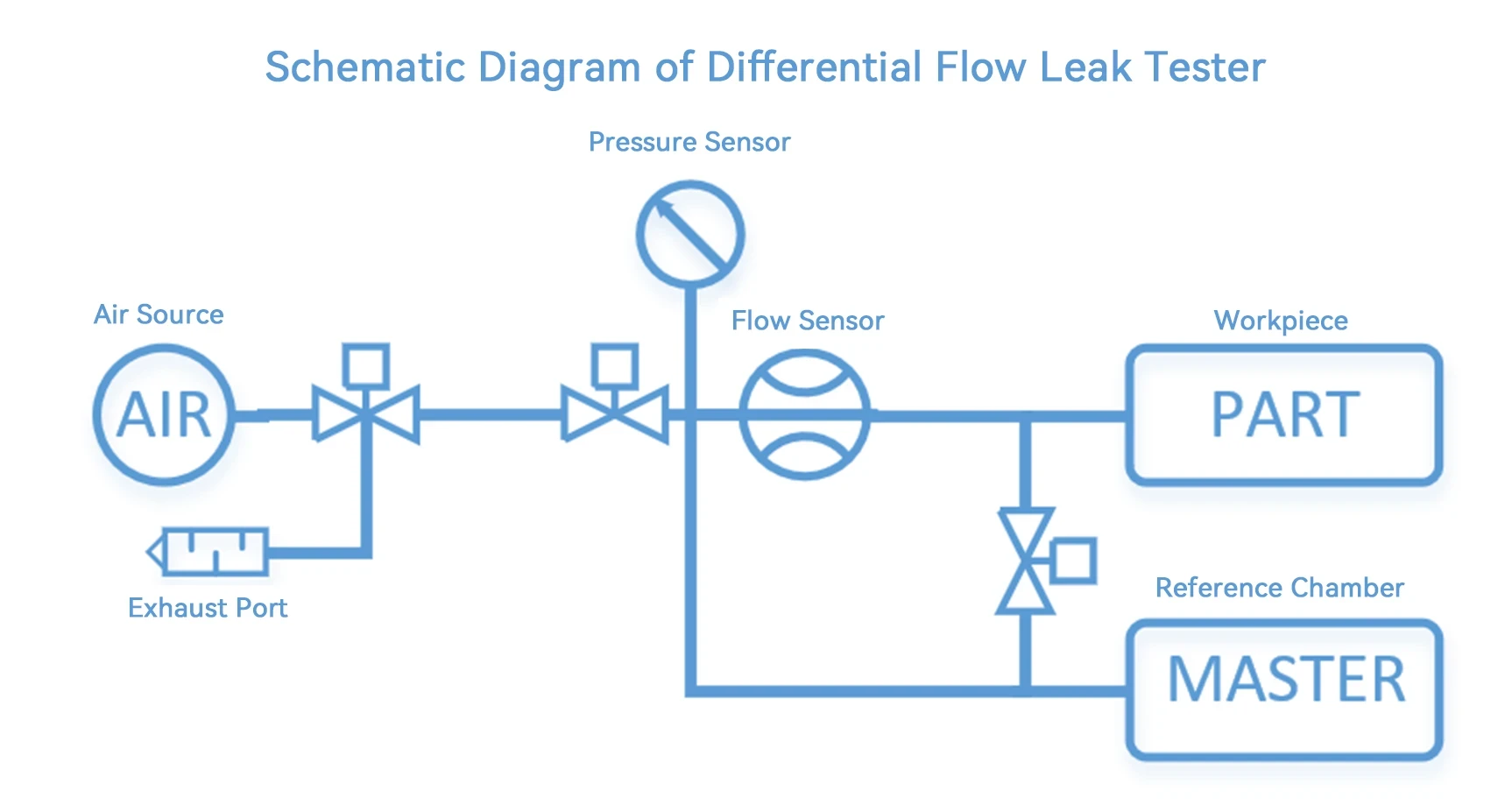schematic.webp